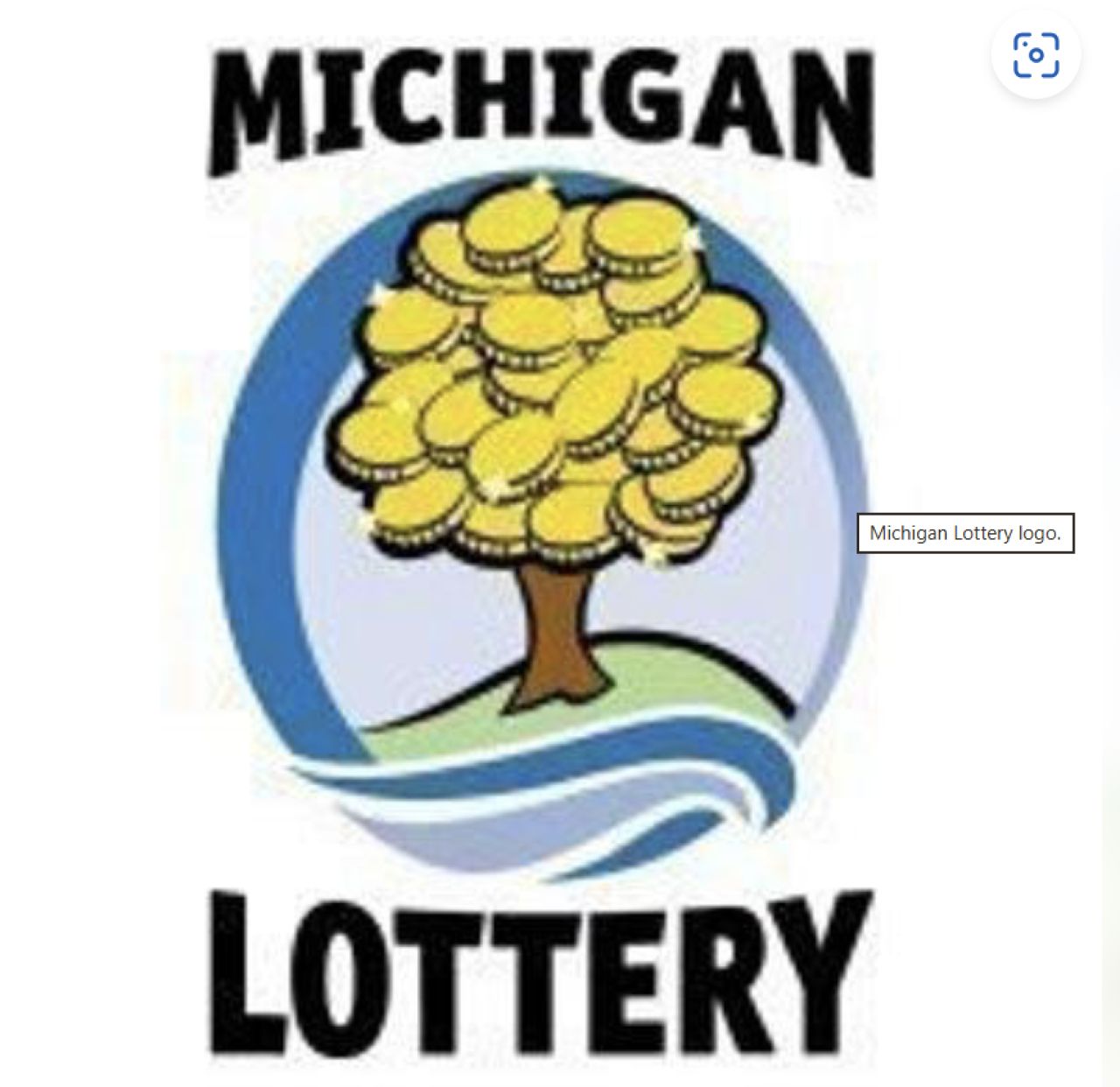 Michigan Lottery Results for June 29, 2026: See All Winning Numbers